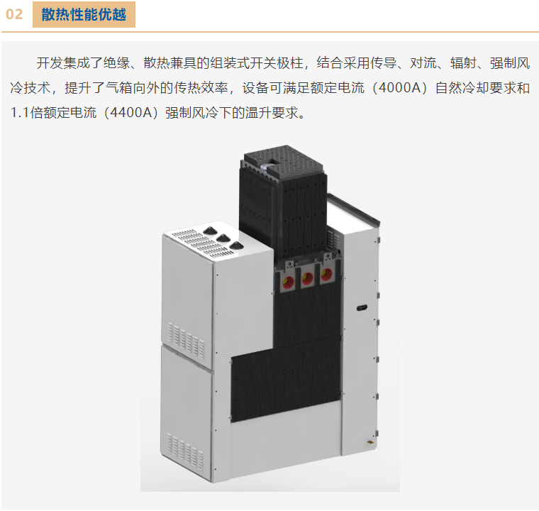 GOPAYǮ���ٷ���վ12kV/4000A-40kA���������������Ե�����豸�з��ɹ�